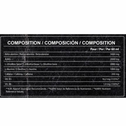 composición de viales de nitromix