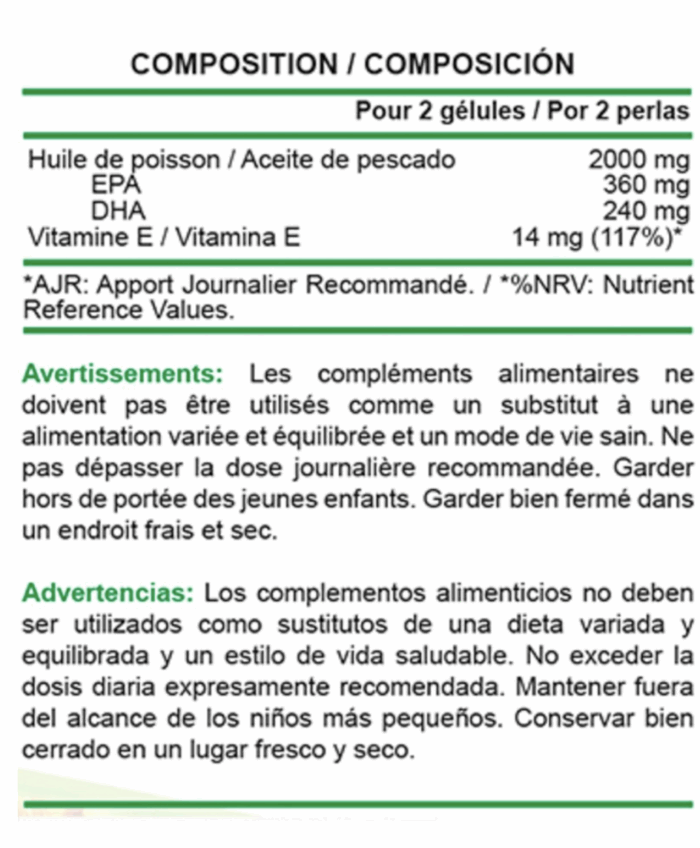 composición omega 3